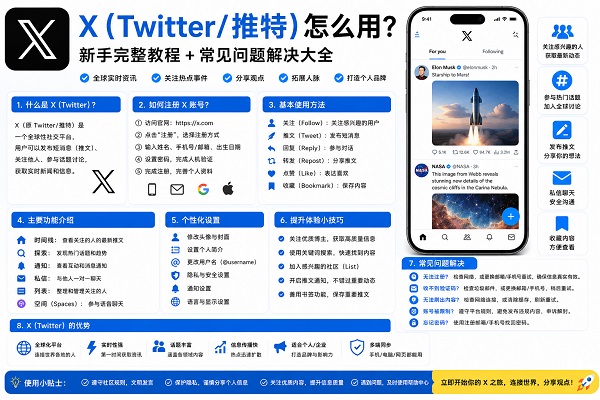 X（Twitter推特）如何使用？2026最新完整教程与常见问题解决大全