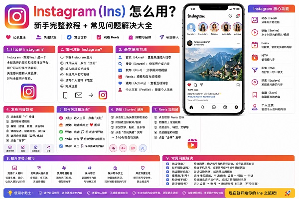 Instagram（Ins）如何使用？2026最新完整教程与常见问题解决大全